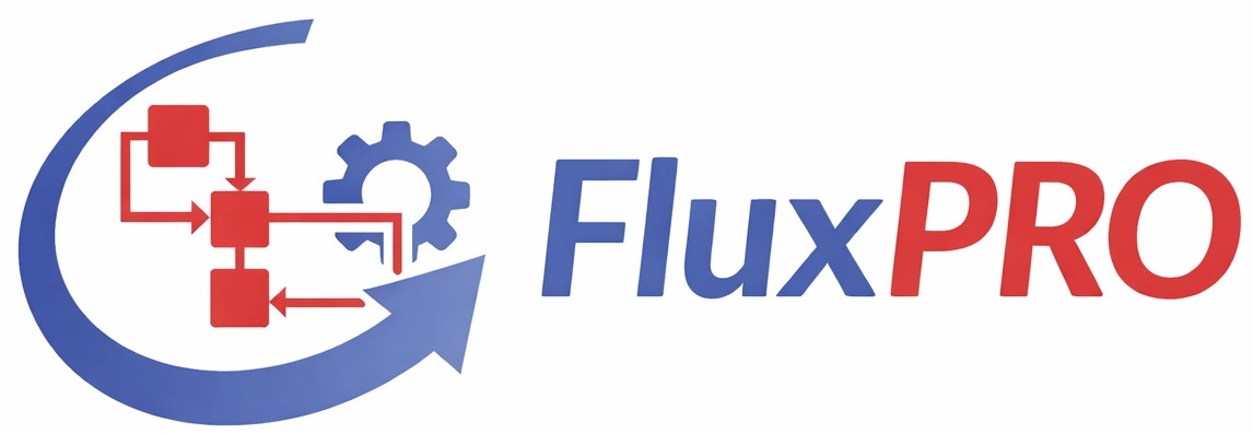 FluxPRO